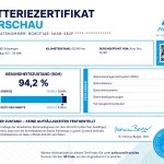 VW ID.3 Pro Automatik | 62kWh